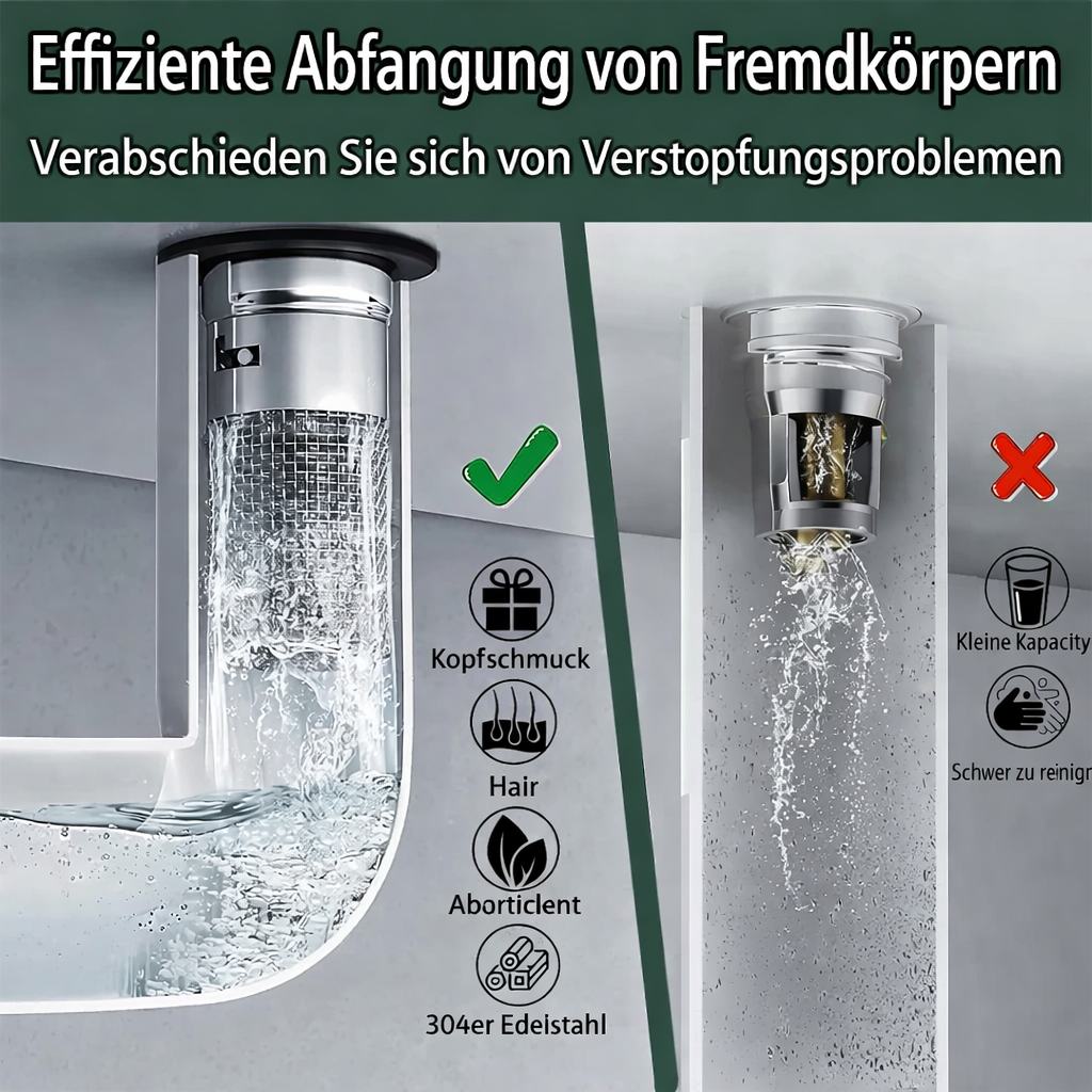 Sink Drain Plug | Stainless Steel Clog-Resistant Filter | FilterPro
